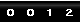 compteur visite gratuit
